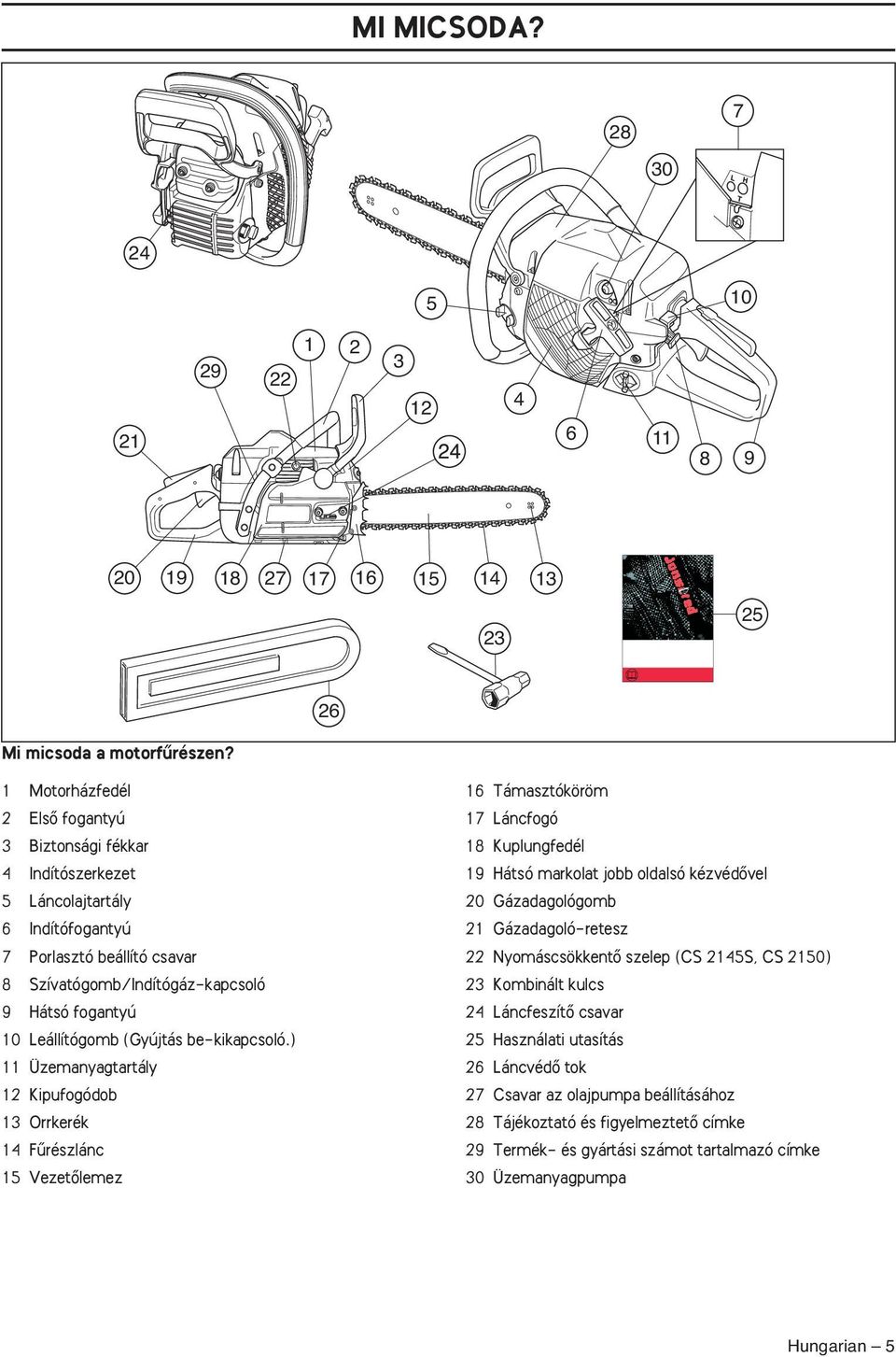 (Gyújtás be-kikapcsoló.