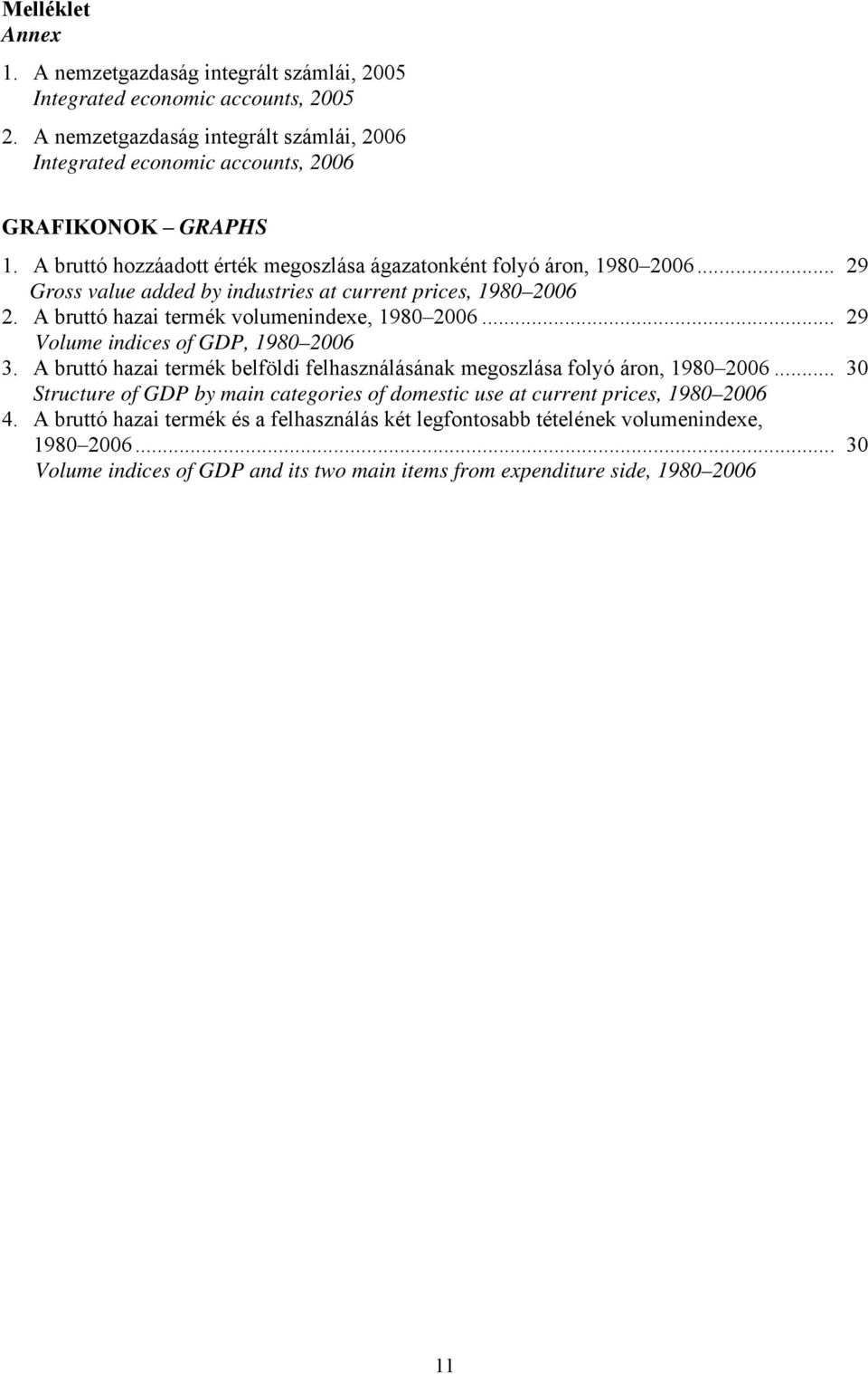.. 29 Volume indices of GDP, 1980 2006 3. A bruttó hazai termék belföldi felhasználásának megoszlása folyó áron, 1980 2006.