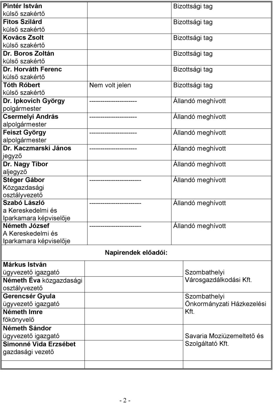 Nagy Tibor Stéger Gábor Közgazdasági Szabó László a Kereskedelmi és Németh József A Kereskedelmi és Márkus István Németh Éva közgazdasági Gerencsér Gyula Németh Imre Németh Sándor Simonné Vida