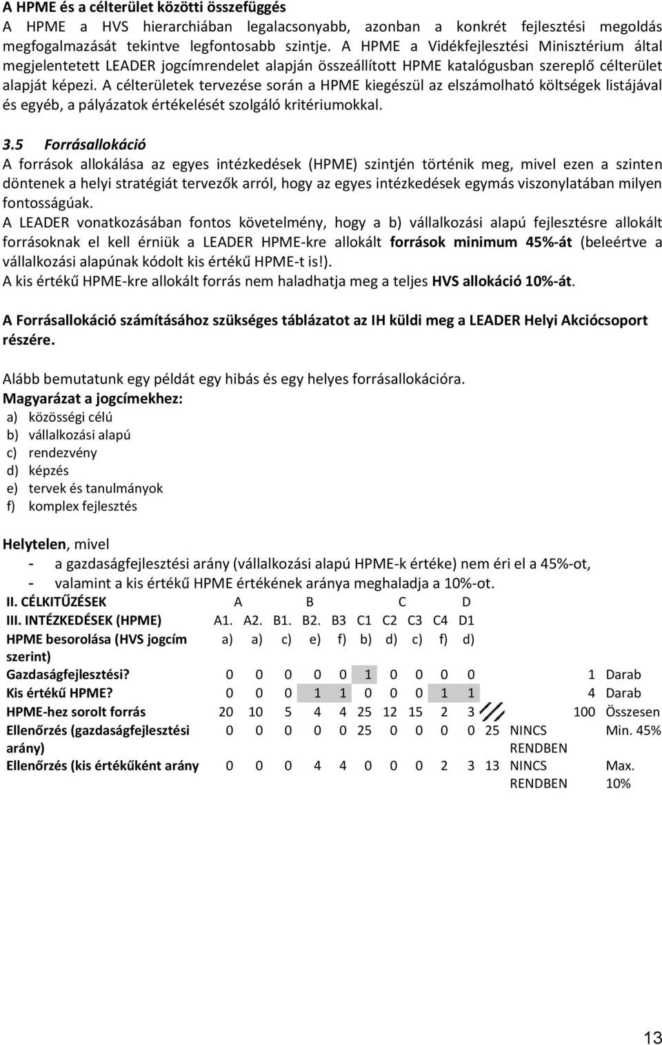 A célterületek tervezése során a HPME kiegészül az elszámolható költségek listájával és egyéb, a pályázatok értékelését szolgáló kritériumokkal. 3.