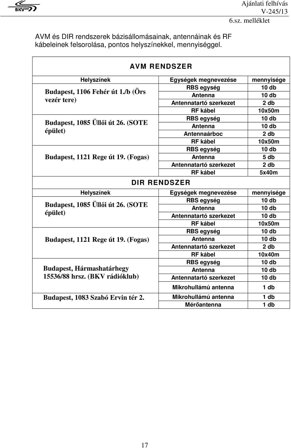 nekkel, mennyiséggel. Ajánlati felhívás 6.sz.