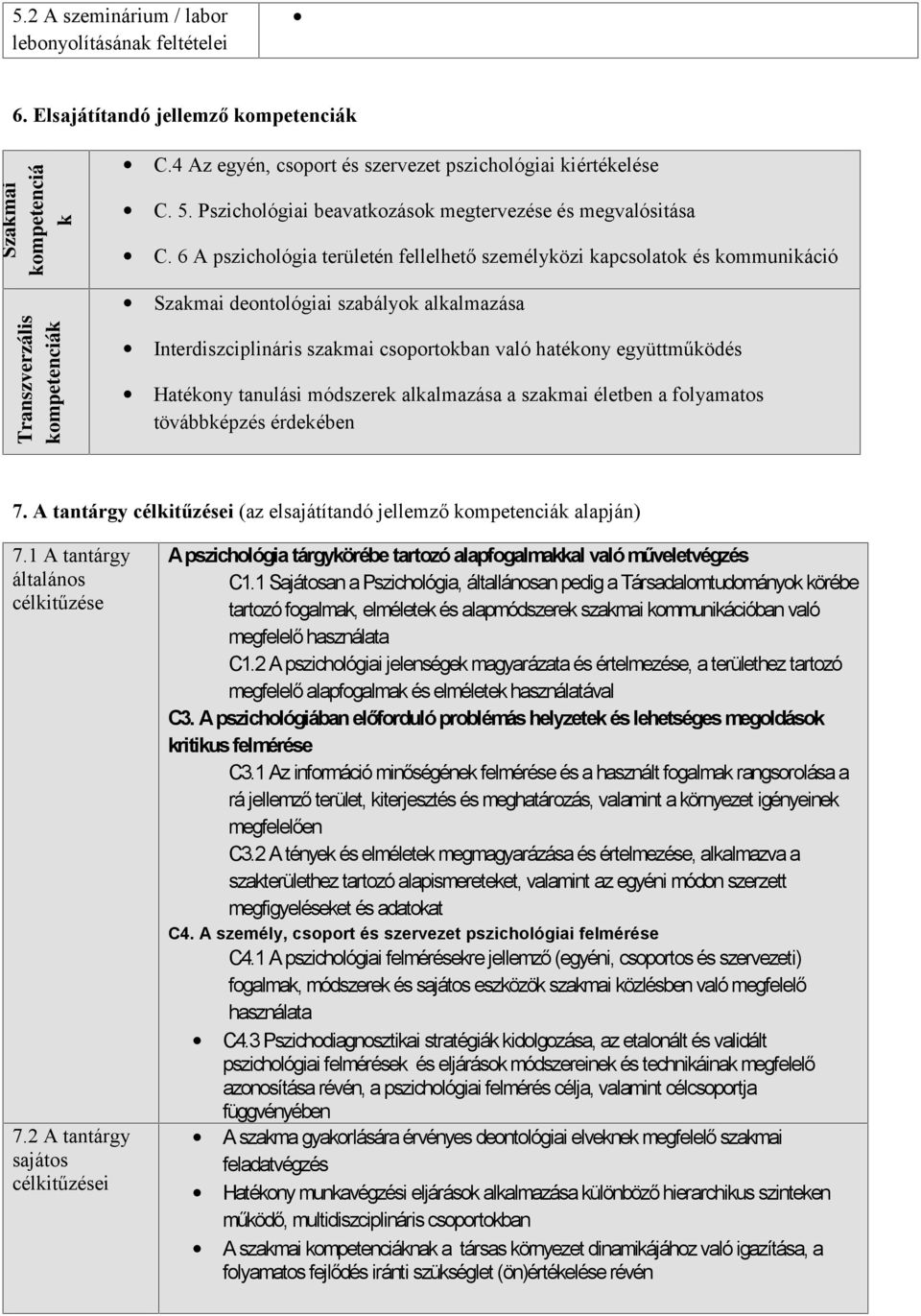 6 A pszichológia területén fellelhető személyközi kapcsolatok és kommunikáció Szakmai deontológiai szabályok alkalmazása Interdiszciplináris szakmai csoportokban való hatékony együttműködés Hatékony