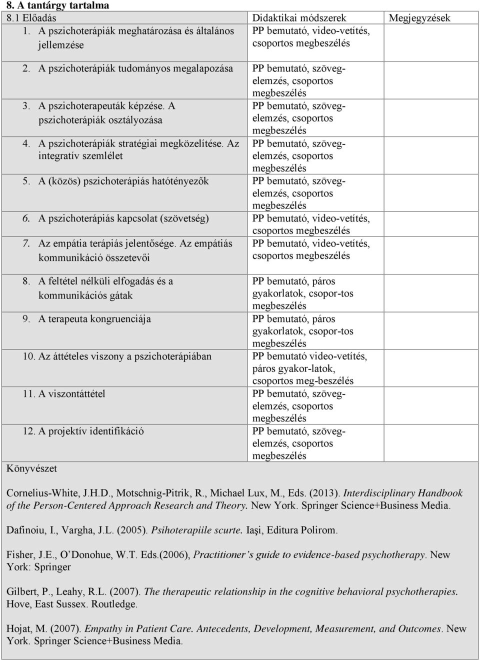 Az integratív szemlélet PP bemutató, szövegelemzés, PP bemutató, szövegelemzés, 5. A (közös) pszichoterápiás hatótényezők PP bemutató, szövegelemzés, 6.