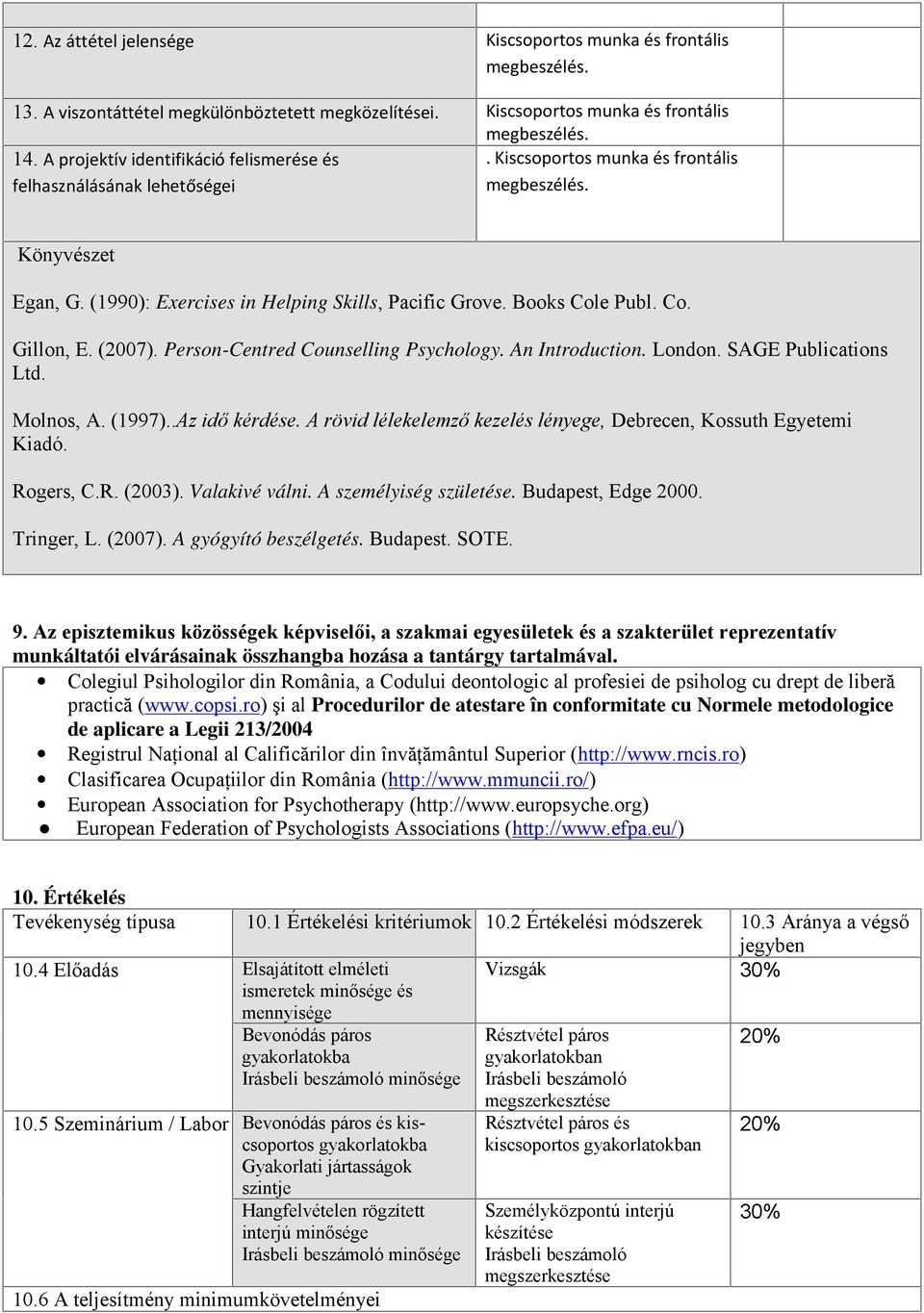 Person-Centred Counselling Psychology. An Introduction. London. SAGE Publications Ltd. Molnos, A. (1997)..Az idő kérdése. A rövid lélekelemző kezelés lényege, Debrecen, Kossuth Egyetemi Kiadó.