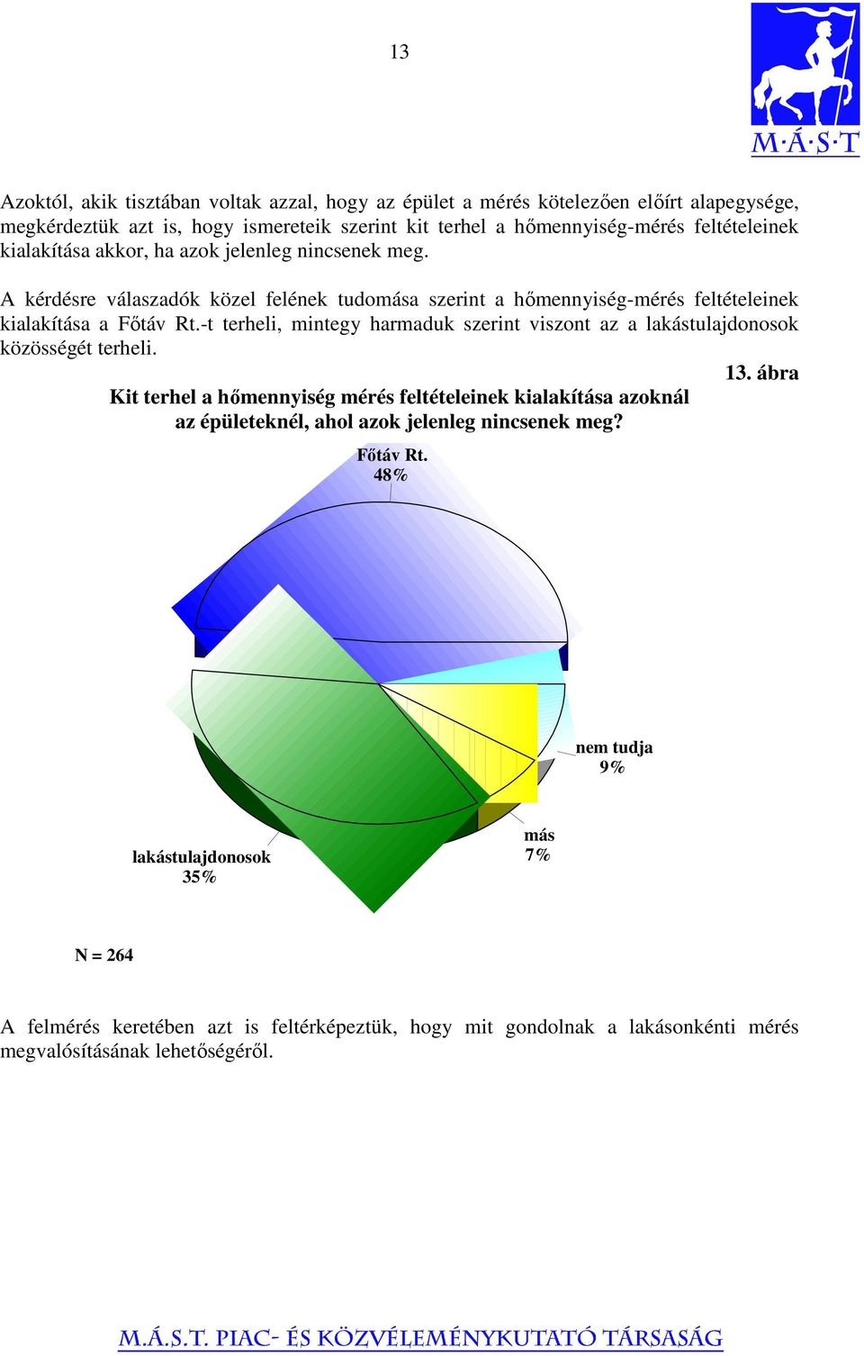 -t terheli, mintegy harmaduk szerint viszont az a lakástulajdonosok közösségét terheli. 13.