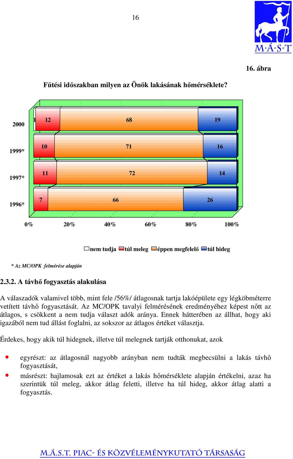 Az MC/OPK tavalyi felmérésének eredményéhez képest nőtt az átlagos, s csökkent a nem tudja választ adók aránya.