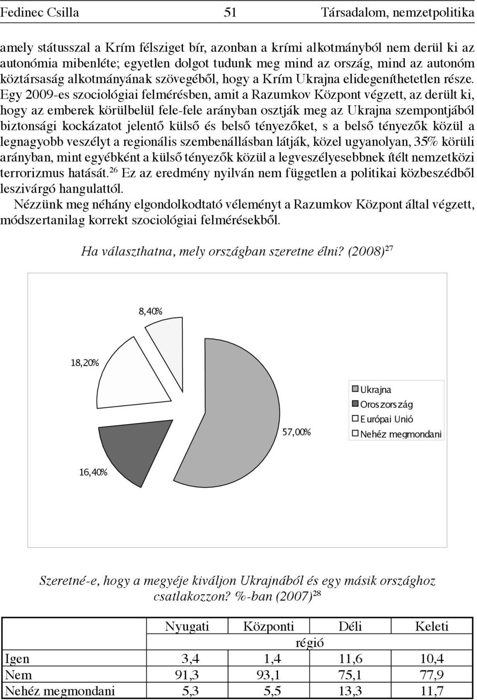 Egy 2009-es szociológiai felmérésben, amit a Razumkov Központ végzett, az derült ki, hogy az emberek körülbelül fele-fele arányban osztják meg az Ukrajna szempontjából biztonsági kockázatot jelent