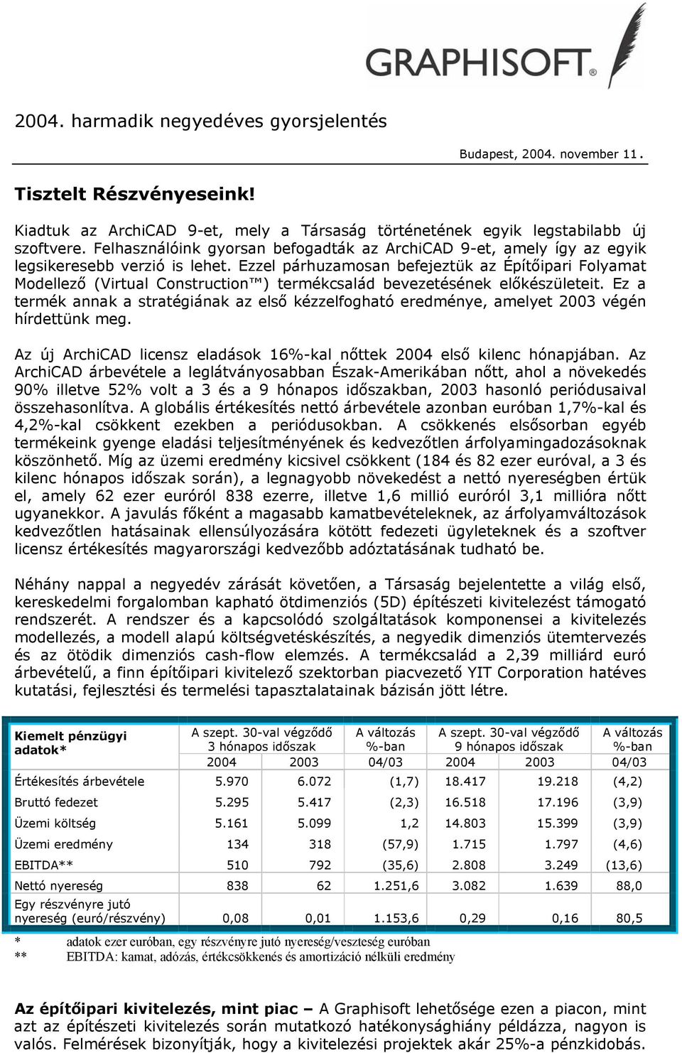 Ezzel párhuzamosan befejeztük az Építőipari Folyamat Modellező (Virtual Construction ) termékcsalád bevezetésének előkészületeit.