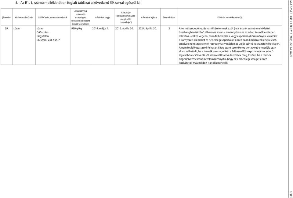 (3) bekezdésének való megfelelés határideje( 1 ) A felvétel lejárta Terméktípus Különös rendelkezések( 2 )] 999 g/kg 2014. május 1. 2016. április 30. 2024. április 30. 2 A termékengedélyezés iránti kérelemnek az 5.