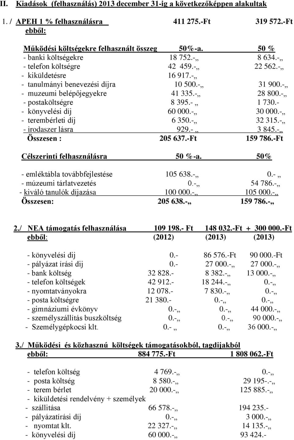 - - postaköltségre 8 395.- 1 730.- - könyvelési díj 60 000.- 30 000.- - terembérleti díj 6 350.- 32 315.- - irodaszer lásra 929.- 3 845.- Összesen : 205 637.-Ft 159 786.