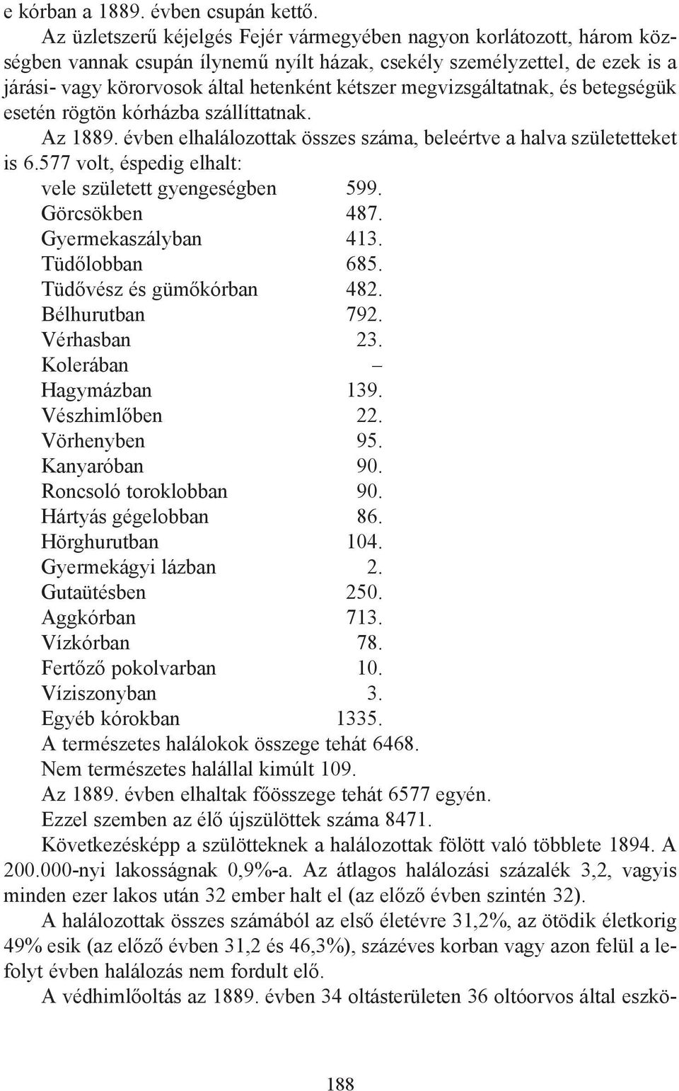 megvizsgáltatnak, és betegségük esetén rögtön kórházba szállíttatnak. Az 1889. évben elhalálozottak összes száma, beleértve a halva születetteket is 6.