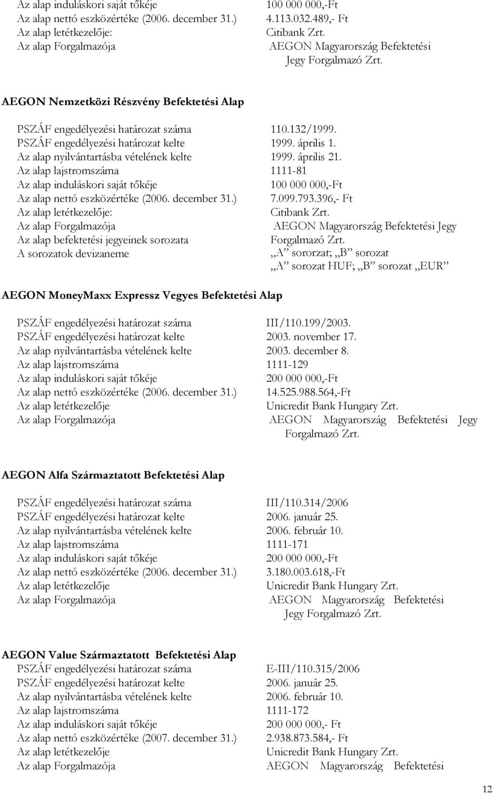 Az alap nyilvántartásba vételének kelte 1999. április 21. Az alap lajstromszáma 1111-81 Az alap induláskori saját tıkéje 100 000 000,-Ft Az alap nettó eszközértéke (2006. december 31.) 7.099.793.