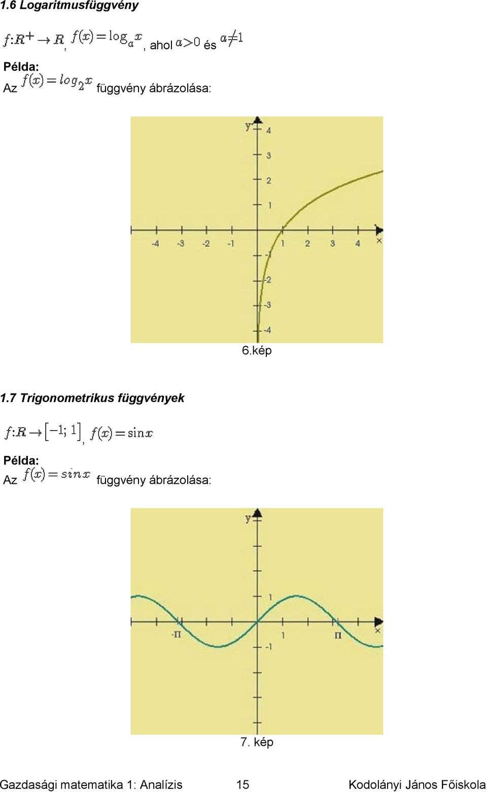 6kép 17 Trigonometrikus