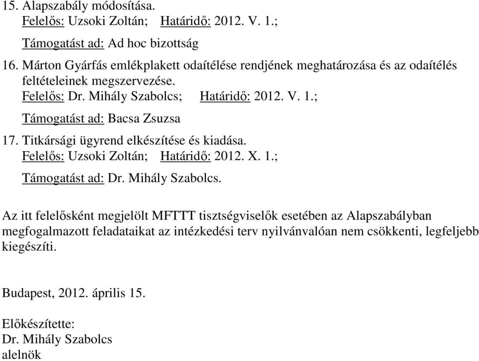 ; Támogatást ad: Bacsa Zsuzsa 17. Titkársági ügyrend elkészítése és kiadása. Felelős: Uzsoki Zoltán; Határidő: 2012. X. 1.; Támogatást ad: Dr. Mihály Szabolcs.