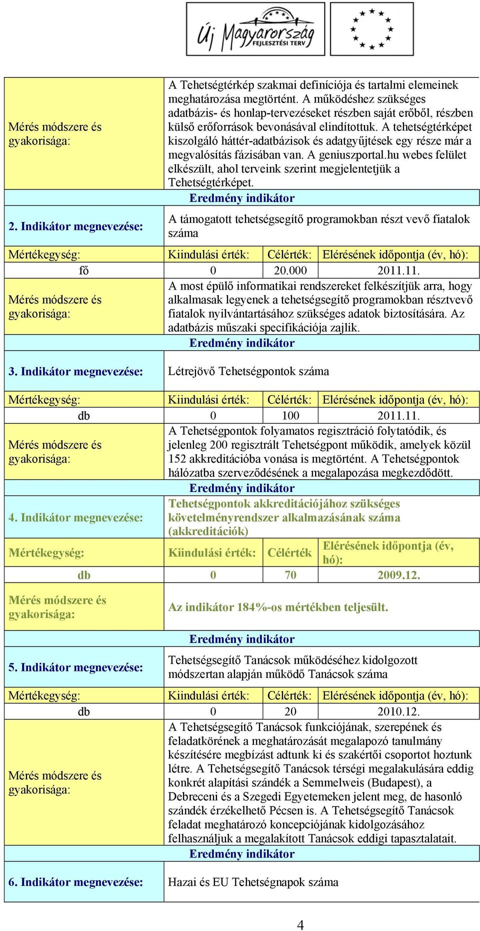 A tehetségtérképet kiszolgáló háttér-adatbázisok és adatgyűjtések egy része már a megvalósítás fázisában van. A geniuszportal.