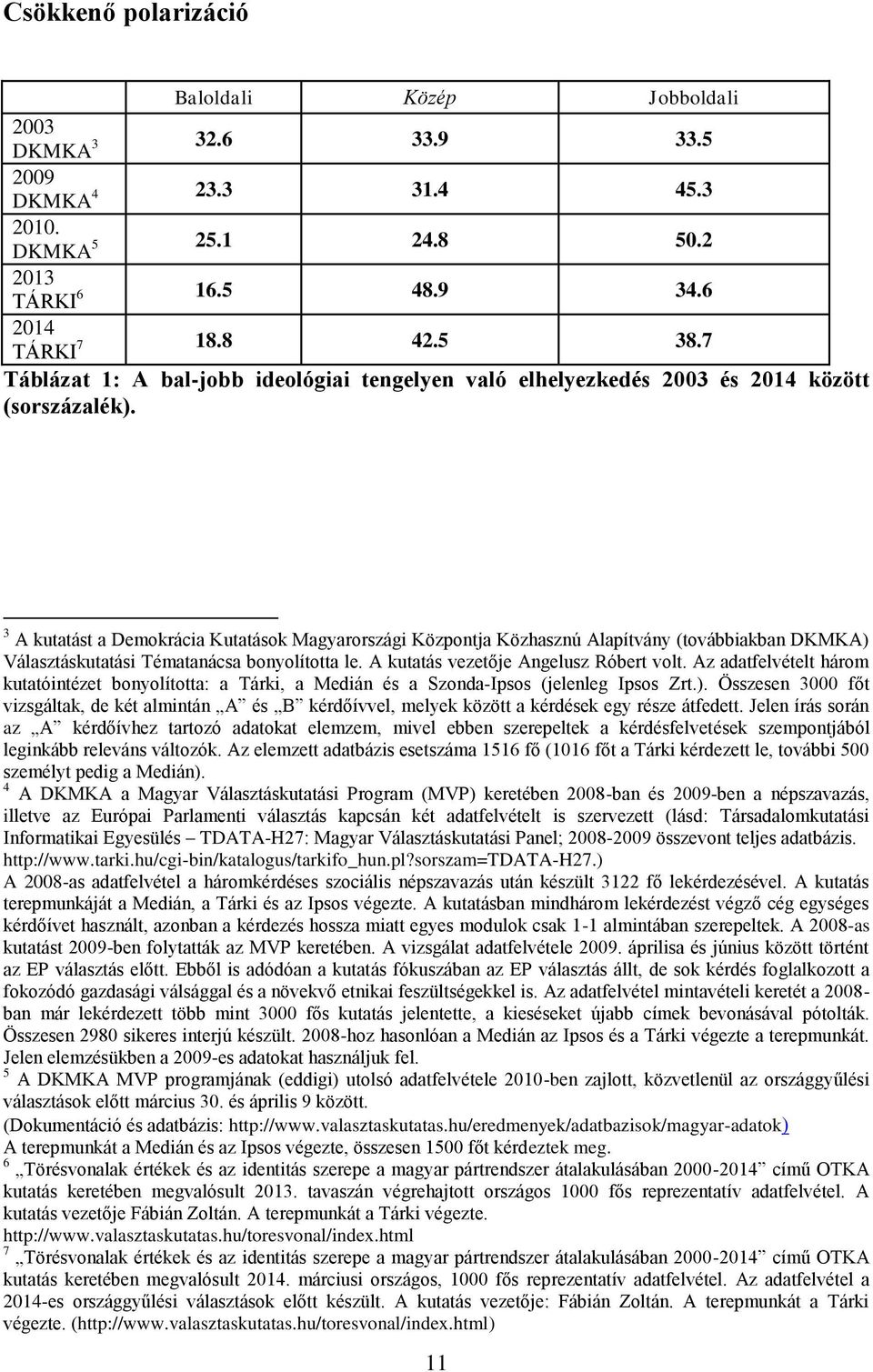 3 A kutatást a Demokrácia Kutatások Magyarországi Központja Közhasznú Alapítvány (továbbiakban DKMKA) Választáskutatási Tématanácsa bonyolította le. A kutatás vezetője Angelusz Róbert volt.