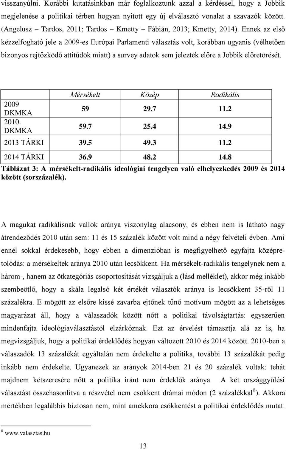 Ennek az első kézzelfogható jele a 2009-es Európai Parlamenti választás volt, korábban ugyanis (vélhetően bizonyos rejtőzködő attitűdök miatt) a survey adatok sem jelezték előre a Jobbik előretörését.