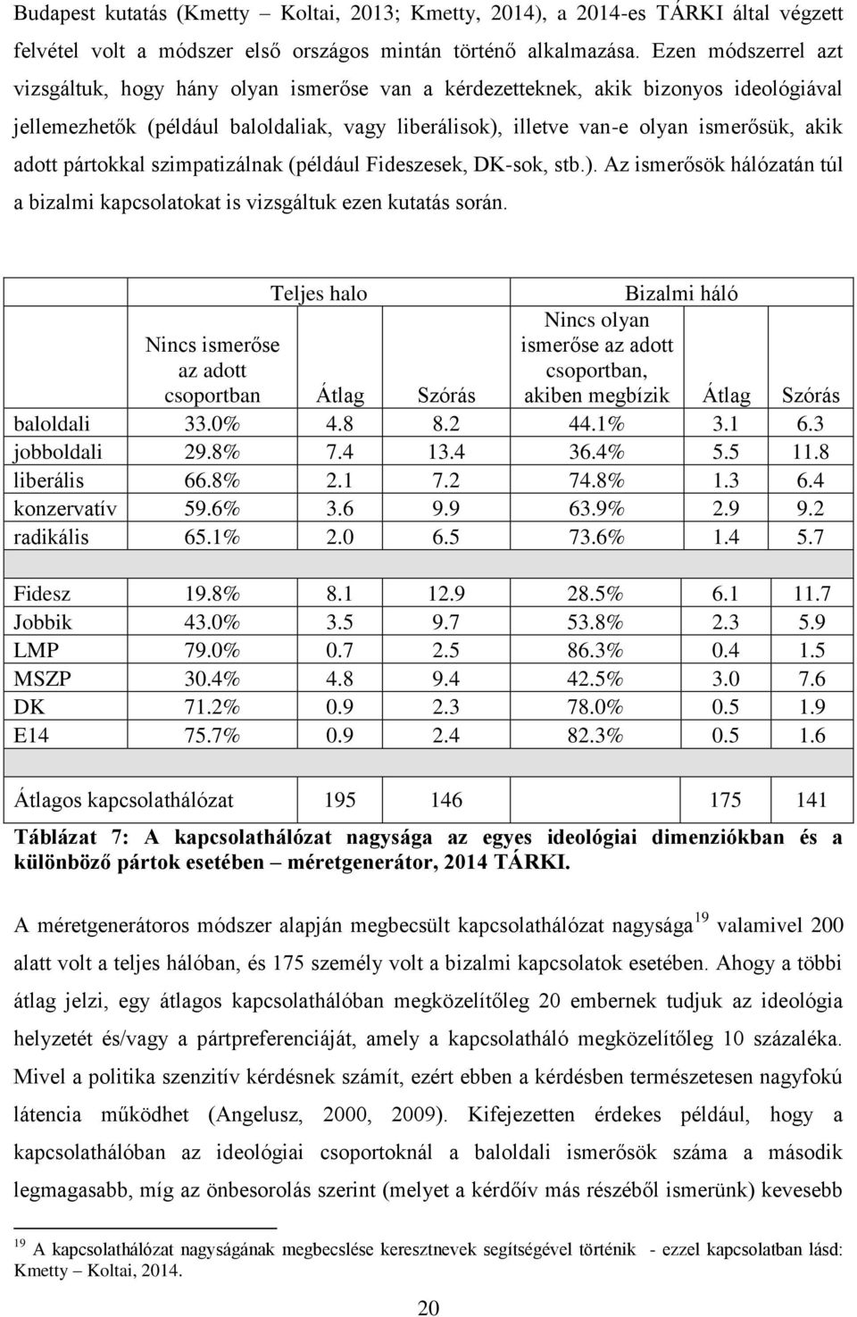 adott pártokkal szimpatizálnak (például Fideszesek, DK-sok, stb.). Az ismerősök hálózatán túl a bizalmi kapcsolatokat is vizsgáltuk ezen kutatás során.