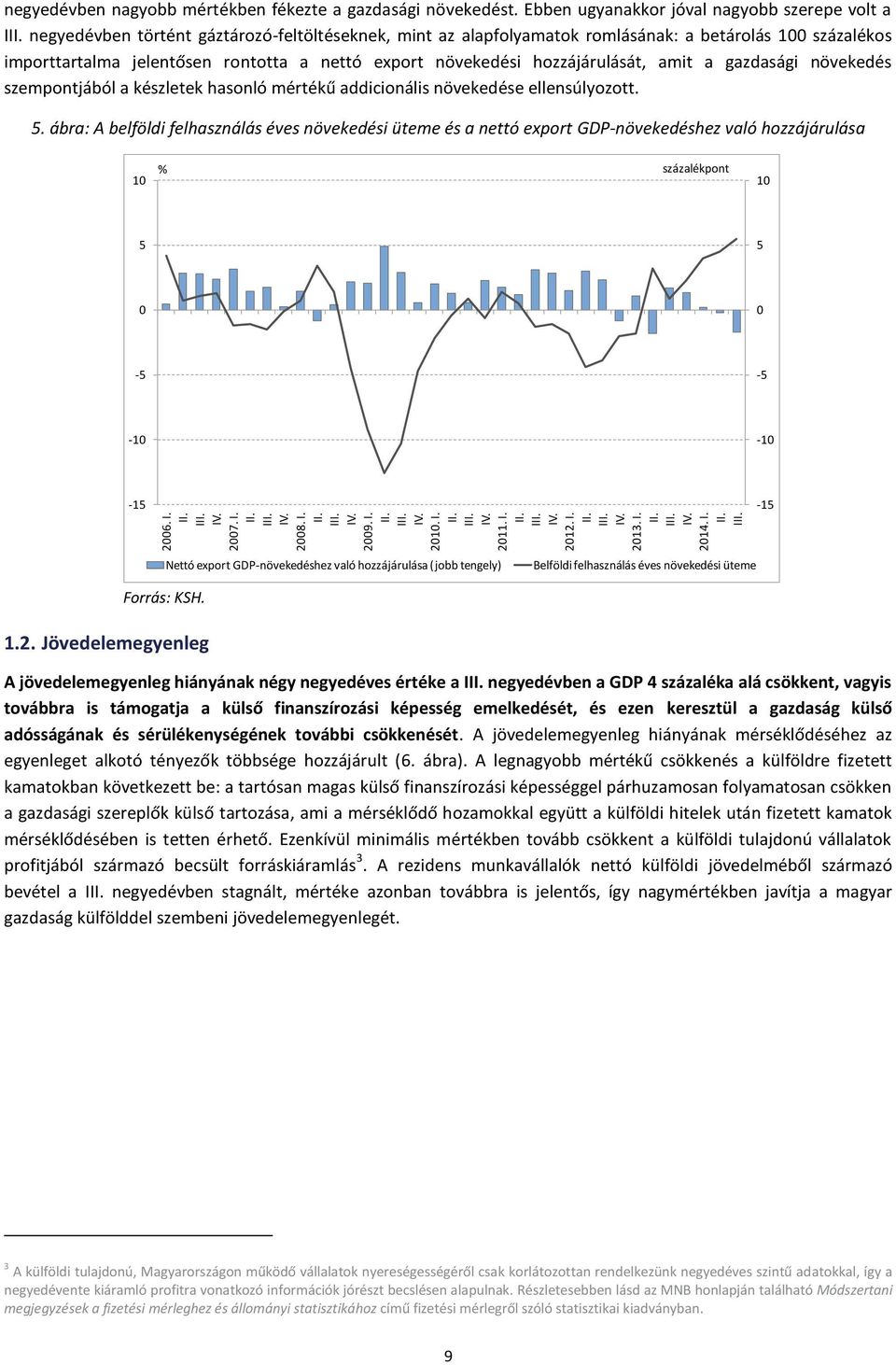 export növekedési hozzájárulását, amit a gazdasági növekedés szempontjából a készletek hasonló mértékű addicionális növekedése ellensúlyozott. 5.