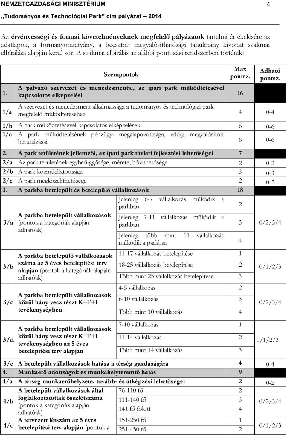 A pályázó szervezet és menedzsmentje, az ipari park működtetésével kapcsolatos elképzelési 16 Adható pontsz.