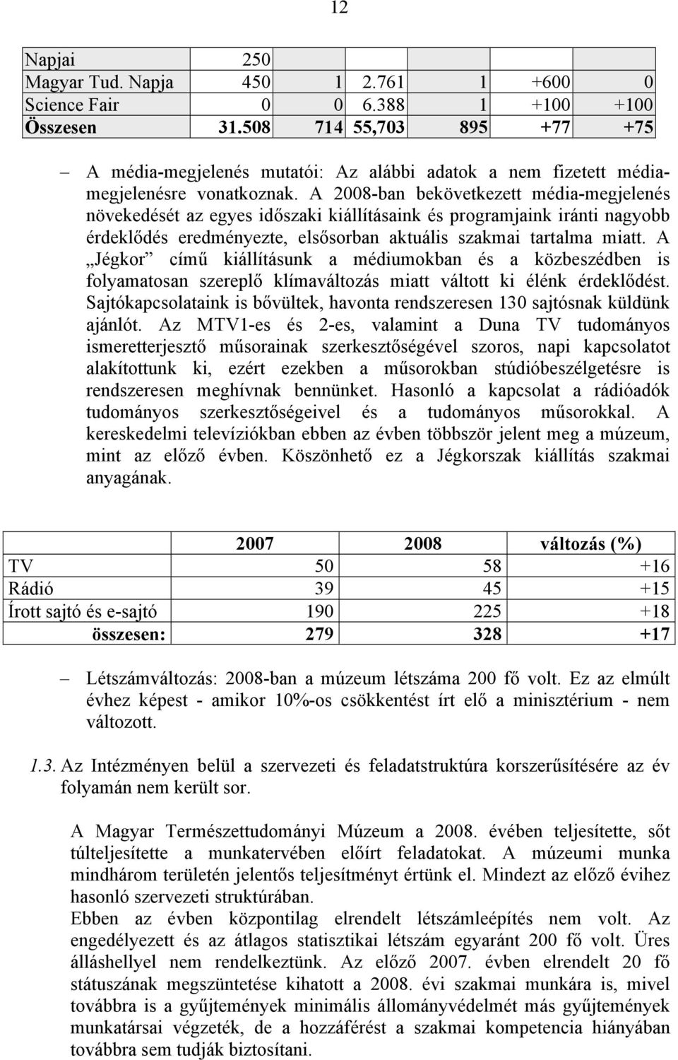 A 2008-ban bekövetkezett média-megjelenés növekedését az egyes időszaki kiállításaink és programjaink iránti nagyobb érdeklődés eredményezte, elsősorban aktuális szakmai tartalma miatt.