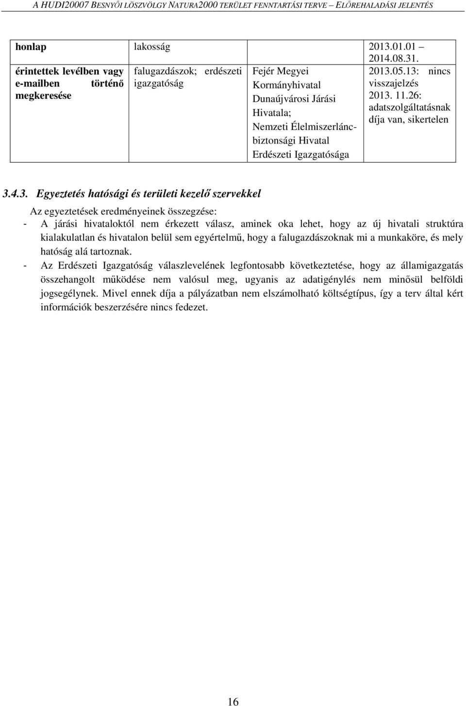 26: adatszolgáltatásnak Hivatala; díja van, sikertelen Nemzeti Élelmiszerláncbiztonsági Hivatal Erdészeti Igazgatósága 3.