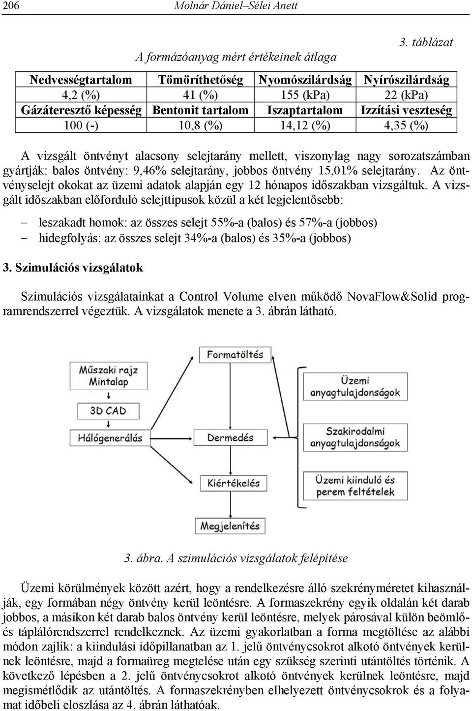 Izzítási veszteség 100 (-) 10,8 (%) 14,12 (%) 4,35 (%) A vizsgált öntvényt alacsony selejtarány mellett, viszonylag nagy sorozatszámban gyártják: balos öntvény: 9,46% selejtarány, jobbos öntvény