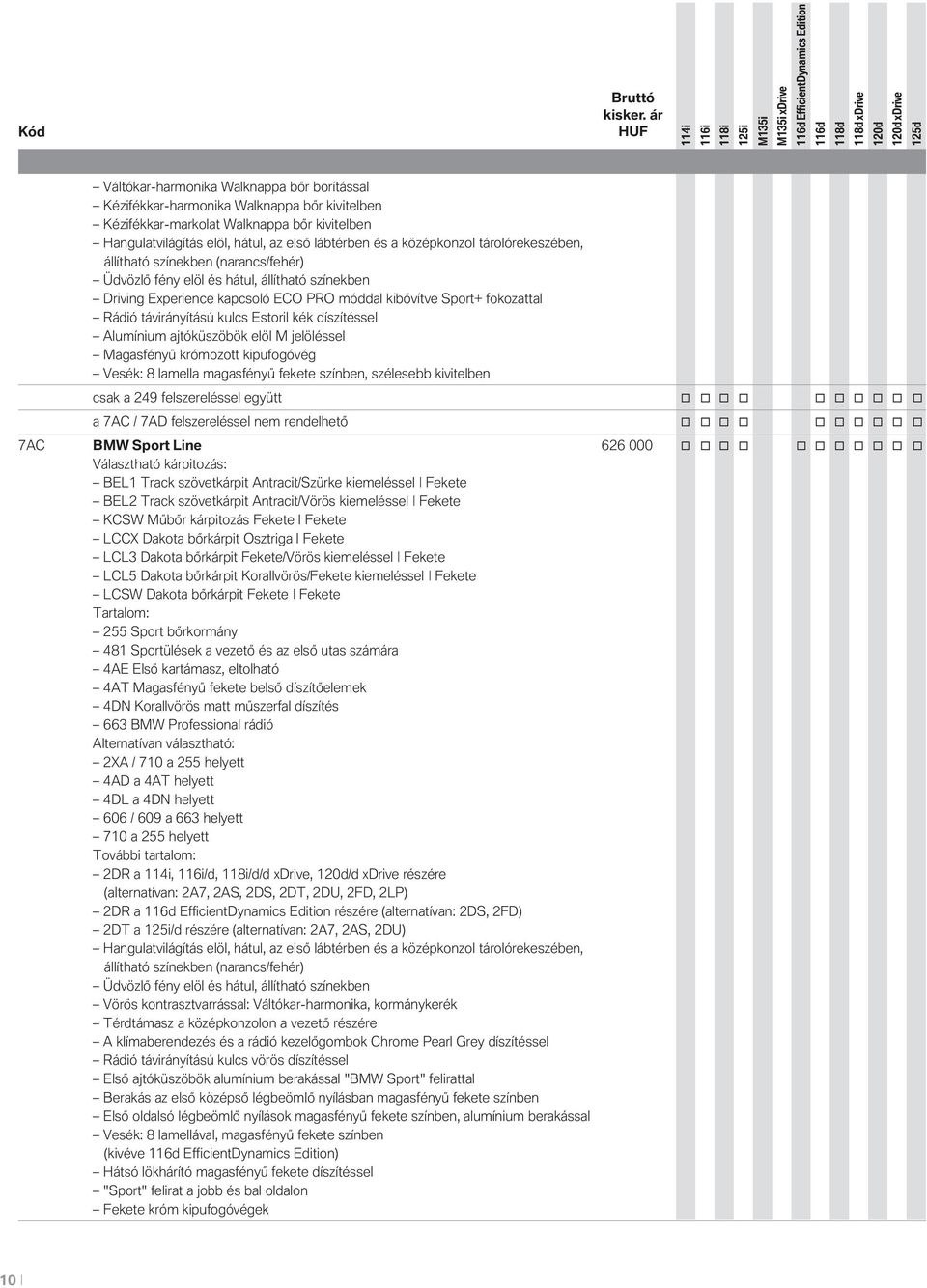 távirányítású kulcs Estoril kék díszítéssel Alumínium ajtóküszöbök elöl M jelöléssel Magasfényű krómozott kipufogóvég Vesék: 8 lamella magasfényű fekete színben, szélesebb kivitelben csak a 249