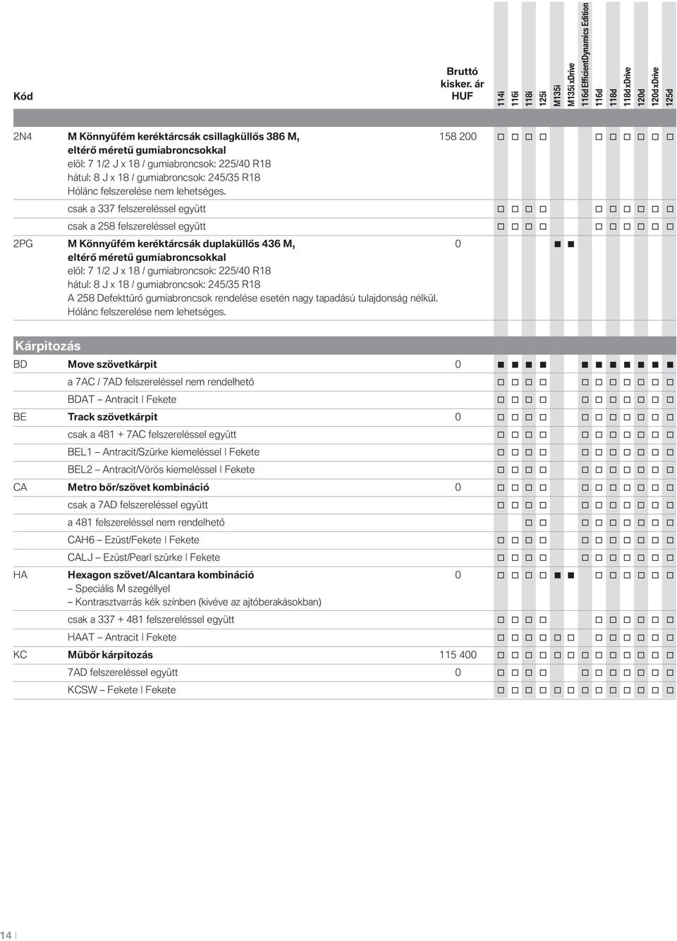 elöl: 7 1/2 J x 18 / gumiabroncsok: 225/40 R18 hátul: 8 J x 18 / gumiabroncsok: 245/35 R18 A 258 Defekttűrő gumiabroncsok rendelése esetén nagy tapadású tulajdonság nélkül.