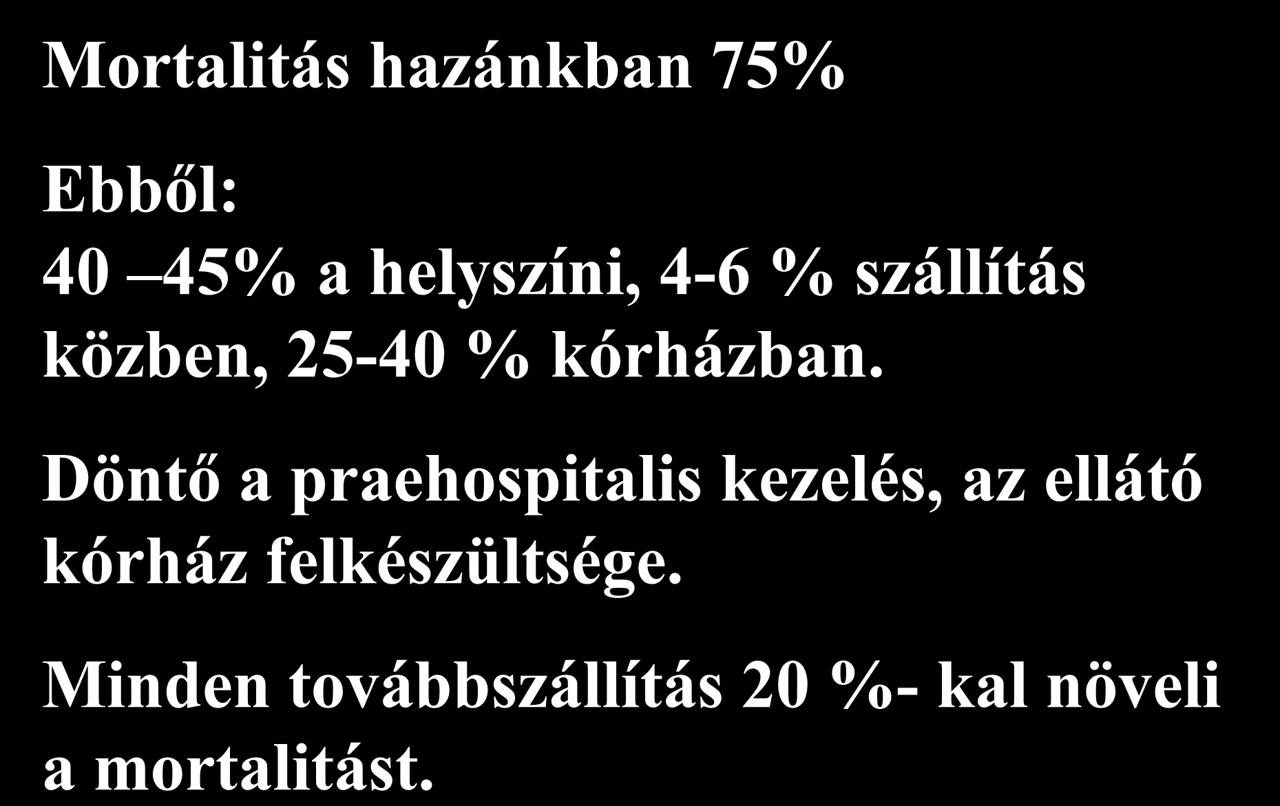 Mortalitás hazánkban 75% Ebből: 40 45% a helyszíni, 4-6 % szállítás közben, 25-40 % kórházban.