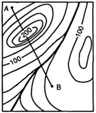 11. Az alábbi diagram a besugárzási időtartam és a földrajzi szélesség közötti általános összefüggést mutatja az év egy adott napján. A) Melyik dátumot mutatja be a diagram?
