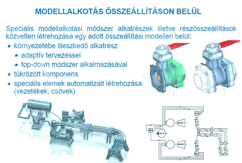 Ismertesse és példákon keresztül