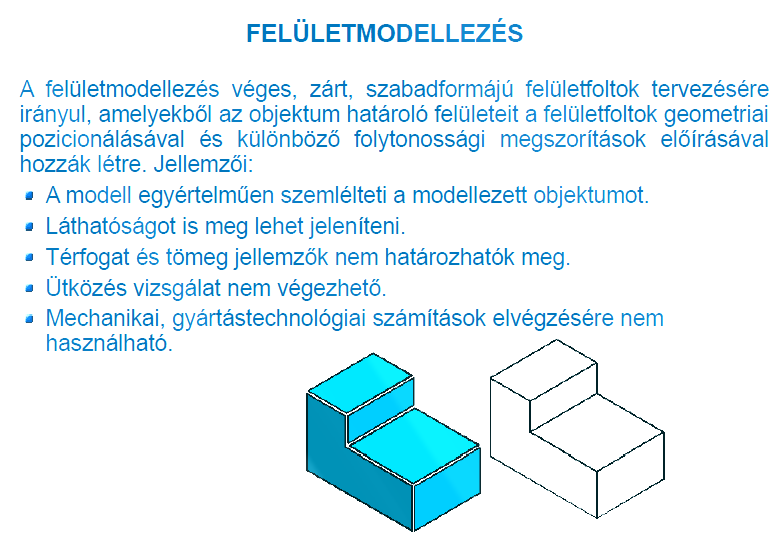 saját CAD modellünkbe! 8.