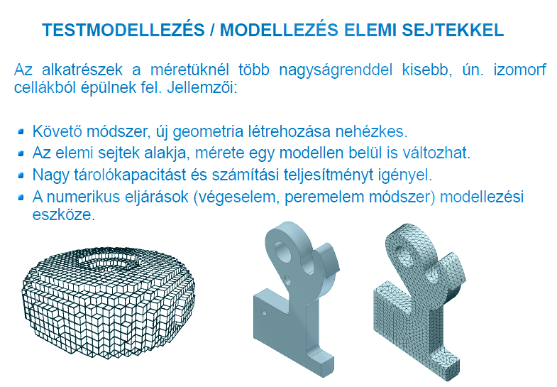 A félteres modellezés hátránya, hogy a felhasználónak jól kell ismernie a modellezéshez kapcsolódó törvényeket, mert egyébként könnyen nem zárt objektum jöhet létre.