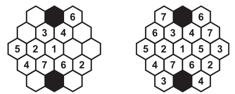 Dominó alakzat (45 pont) Helyezze el a felsorolt dominók mindegyikét pontosan egyszer a kijelölt helyekre a dominó szabályainak megfelelően, azaz úgy, hogy az összeérő féldominókon azonos szám legyen.