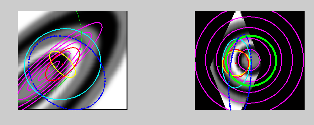 10 2 ÚJ EREDMÉNYEK (a) (b) (c) (d) 3. ábra. A bemutatott módszerek által detektált geometriai mennyiségek a képekre rajzolva jól mutatják a SAFT detektor egyes képességeit.