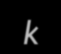 23 Impulzus függvény A Dia δ függvény ha ( x, y) (0,0) ( x, y), ( x, y) dxdy 0 különben A Dia függvény