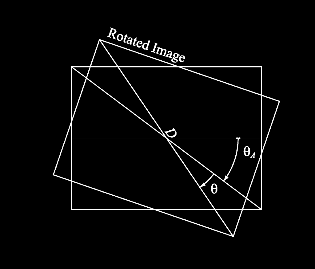 5 Fogatás RxC kép fogatása 0 < 90 szöggel a középpont köül Fogatási mátix θ osθ sinθ