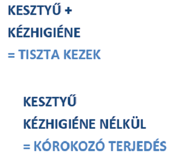 ) A kesztyűhasználat indikációi nem változtatnak a kézhigiéne indikációin 2.) Az előtt indikációk során, a kézhigiénét közvetlenül a kesztyűfelvétel előtt kell végezni 3.