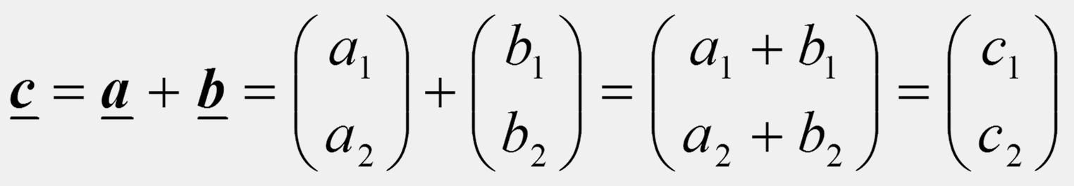 Műveletek koordinátákkal adott vektorokkal Legyen az a és b két síkbeli (kétdimenziós) vektor adott a koordinátáival: Két síkbeli vektor összegén azt a c vektort