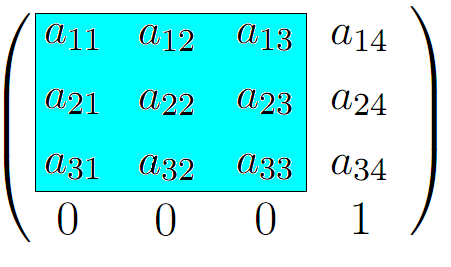 A tér projektív transzformációi Analitikus leírás homogén koordinátákban: A koordináták közötti kapcsolatot leíró egyenletrendszer: A tér affin transzformációi Azaz minden projektív transzformációhoz
