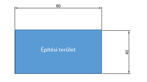 4. feladat Az alábbi telekméretek [m] mértékegységben ismertek. Az ábrázolás a másolások következtében torzult, azonban eredetileg a hosszabb oldal 4 cm hosszúságú volt a papíron.