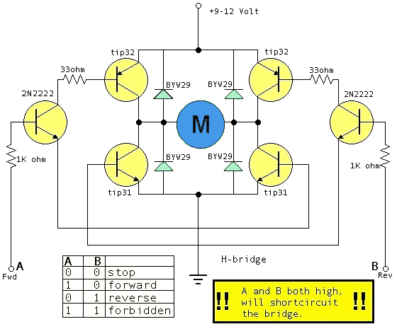 Gyakorlati alkalmazások Elektromágneses jelfogó vezérlése - A tranzisztor itt teljesítményillesztéshez kell.