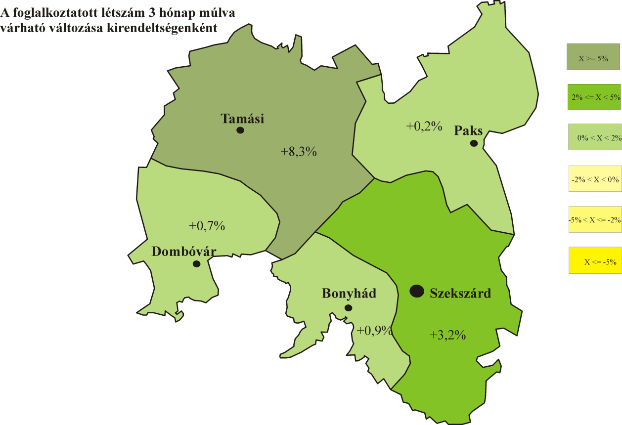 A 2013. március végéig várható létszámváltozásokat méretkategóriánként vizsgálva minden cégméret esetében optimisták az előrejelzések.