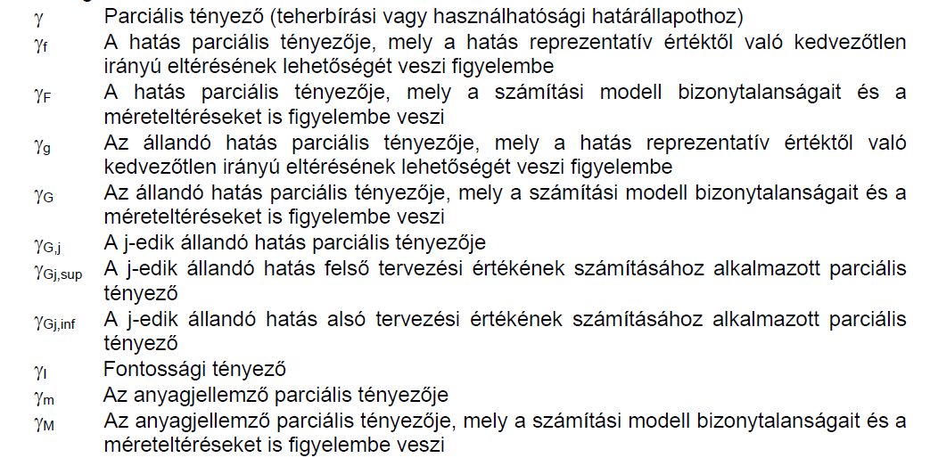 Jelölések Görög nagybetűk Δa A névleges geometriai méret különleges tervezési célokból