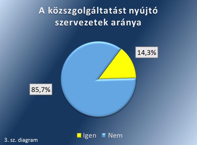 Ugyancsak növeli az eredendő veszélyeztetettségi tényezők mértékét, komoly kockázati kitettséget jelenthet a külső szabályozási környezet esetleges bonyolultsága, ellentmondásossága, hiányossága.