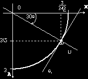 Megoldás A 226 ábrán látható, hogy az görbe helyhez tartozó érintője az x tengely, normálisa az y tengely Így é: ; 5 Megoldás Ha, akkor a egyenletből Így,, az érintő