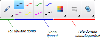 F E J E Z E T 2 Munkavézés eyenletekkel 4. Írja be a számkat, amiket az eyenlethez kíván hzzáadni.