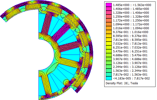 időtartományban (FDTD) Momentum-módszer (MoM) COMSOL Multiphysics FEKO