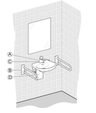 Kézmosó távlati képe A Falba beépített tartószerkezet (rejtett) B kapaszkodó C -